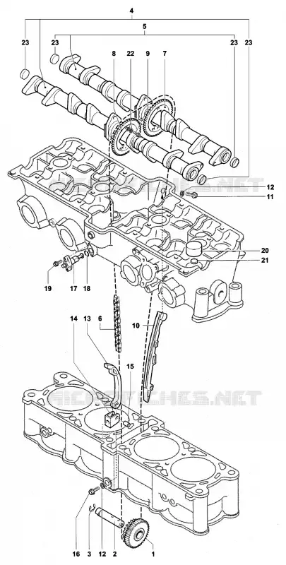 SISTEMA DE DISTRIBUIÇÃO MV Agusta moto F4 2006 F4 1000S  F4 1000S